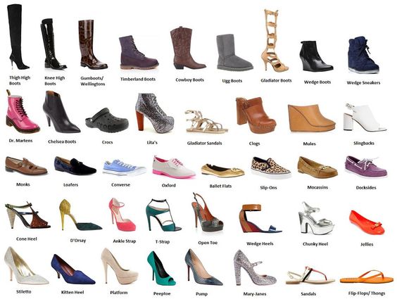 Todos los shops tipos de zapatos